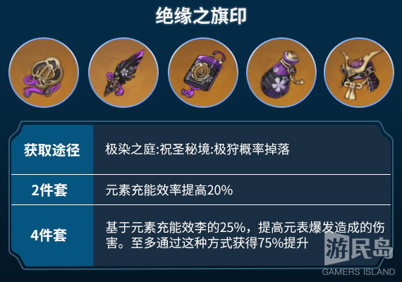 绝缘之旗印