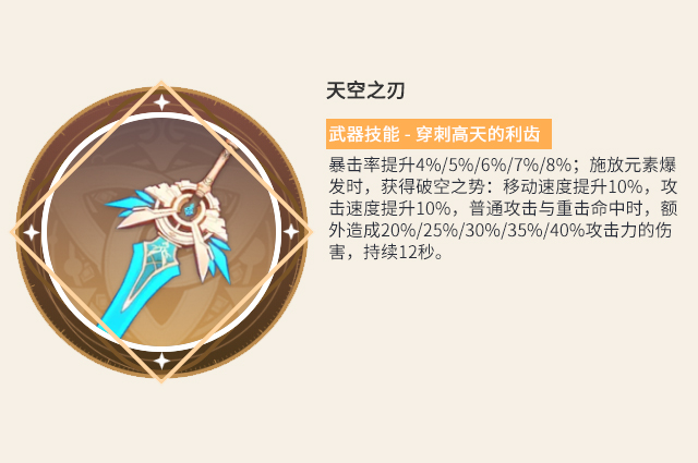 原神班尼特武器四星推荐前期(图2)