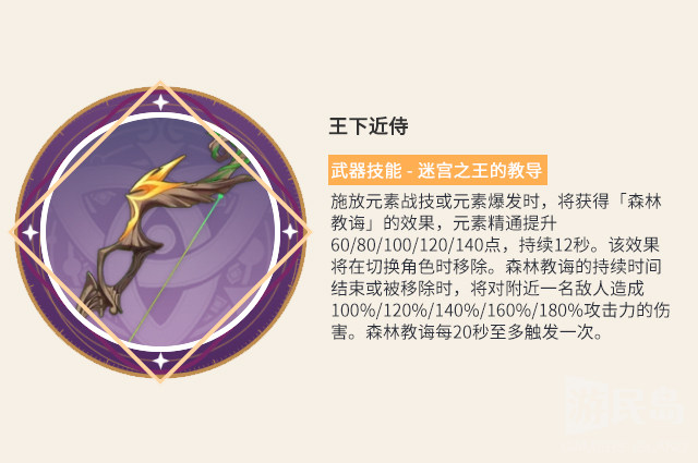王下近侍_1