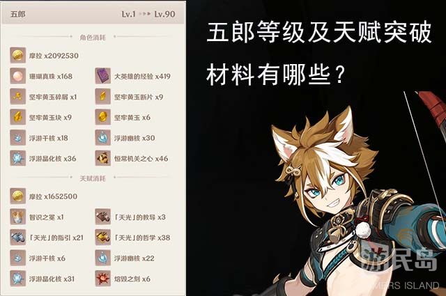 五郎等级及天赋突破材料有哪些